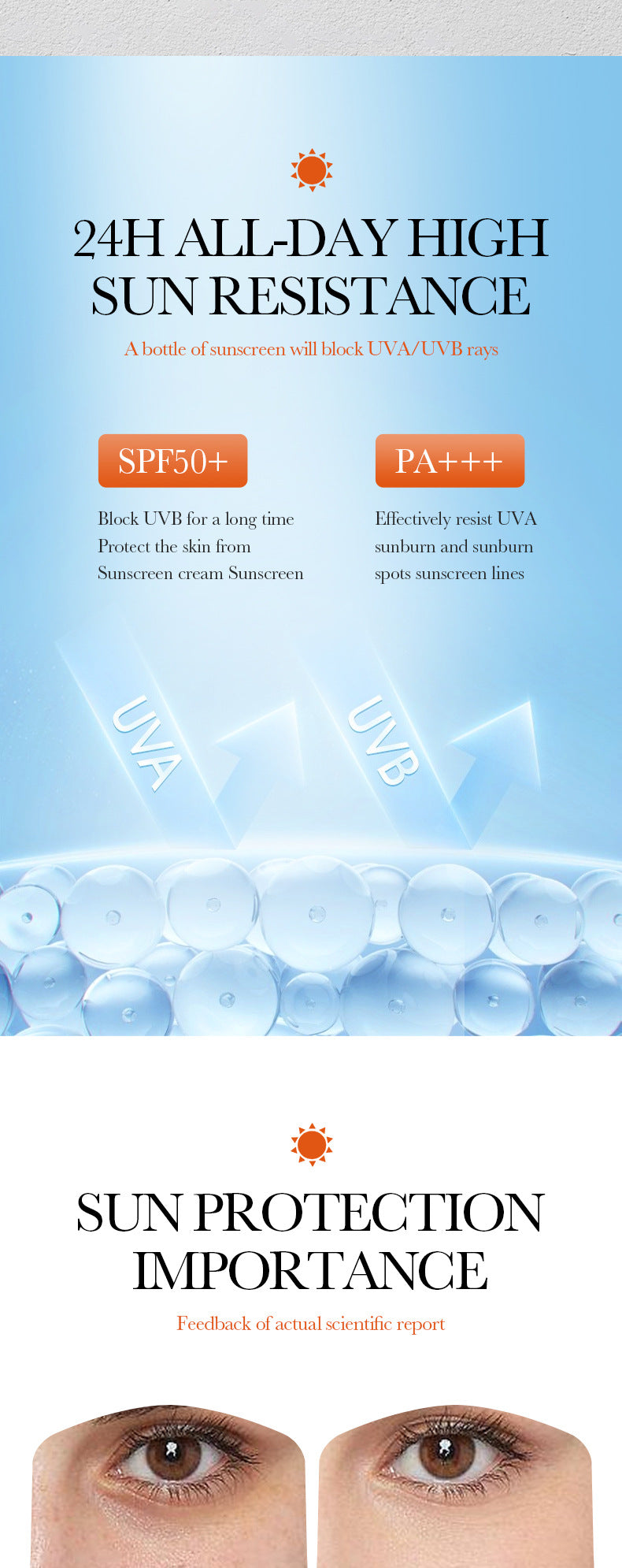 Sunscreen40g SADOER Lightweight Moisturizing Primer SPF50+Hydrating Clear Cross-Border Wholesale - 图片 8