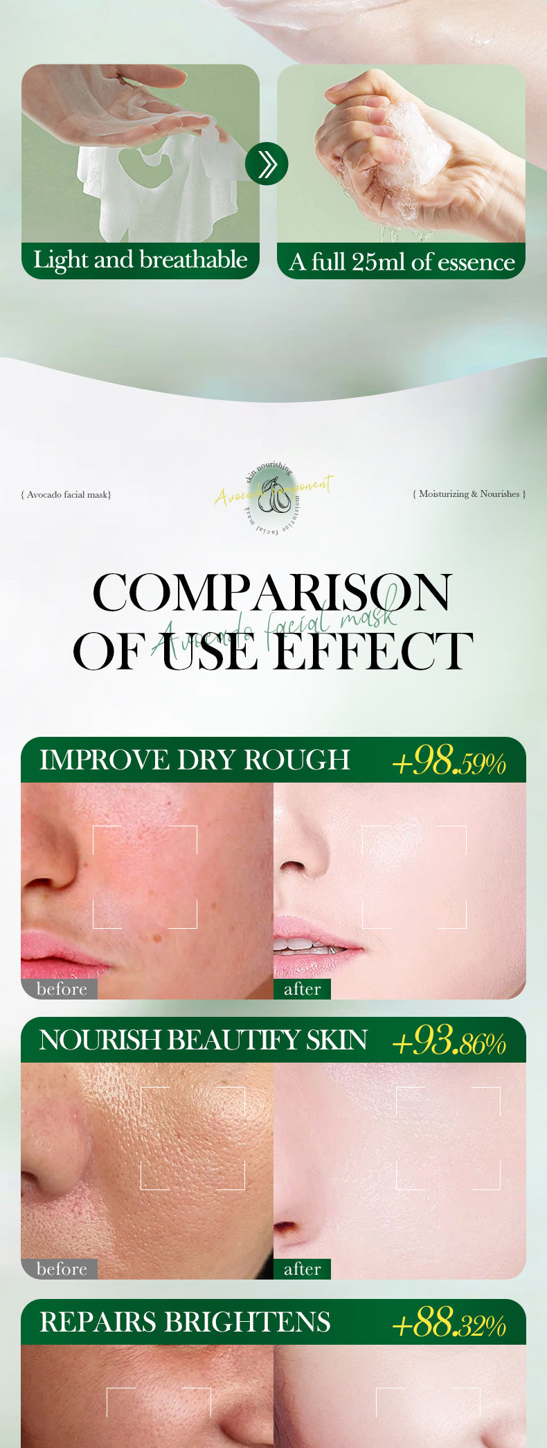 Honey Avocado Nourishing Mask SADOER Moisturizing and Hydrating Face Mask Cross-Border Wholesale - 图片 15