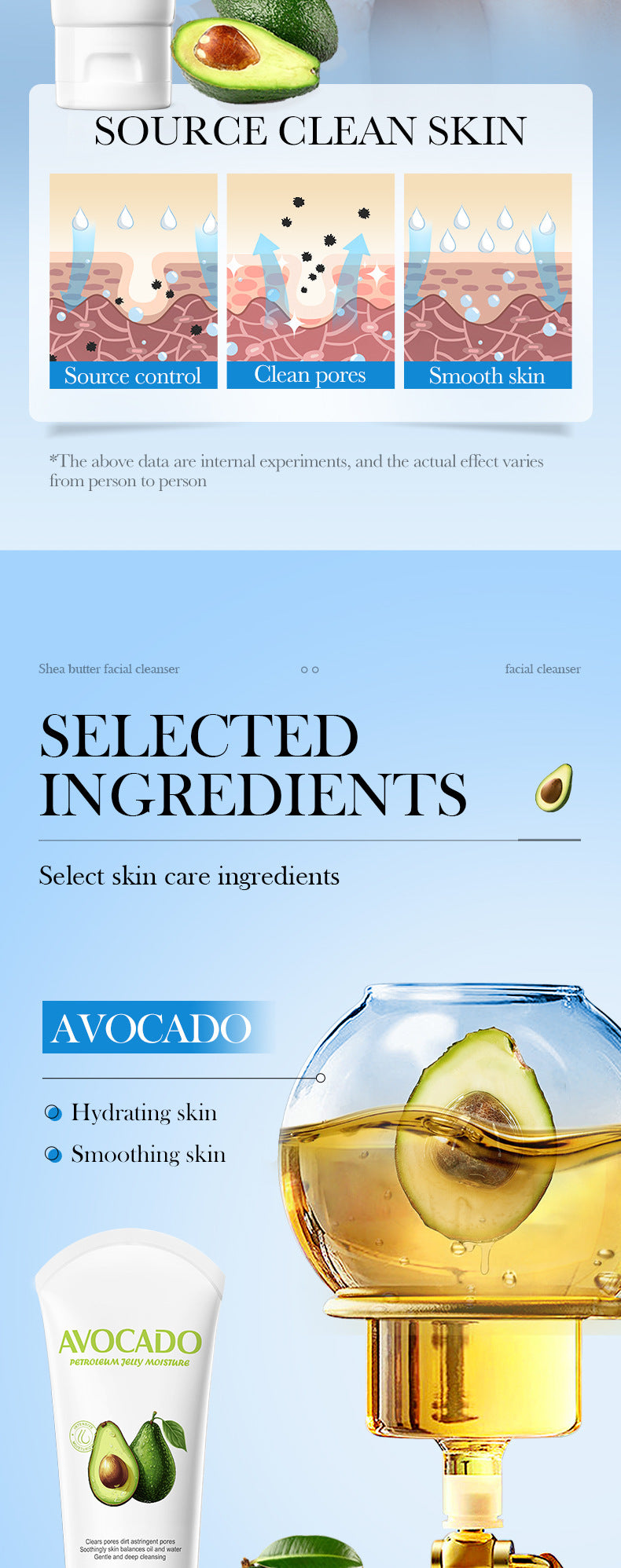 Cross-Border Avocado Skincare Series150ml Moisturizing Anti-Oxidation Cleansing Face Wash Export Manufacturer Wholesale - 图片 14