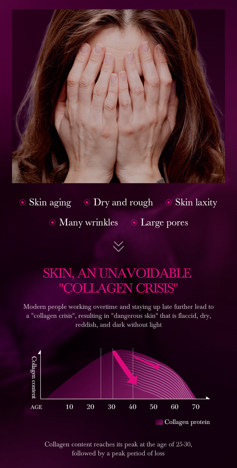 Snail Essence SADOER Collagen Delicate Moisturizing Hydrating Nourishing Cross-Border Wholesale - 图片 9