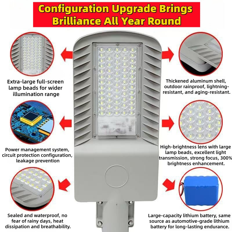 Solar Light Outdoor Garden Light IP65 Waterproof Square Factory Community 4000W 5000W 6000W LED Solar Street Light - 图片 3