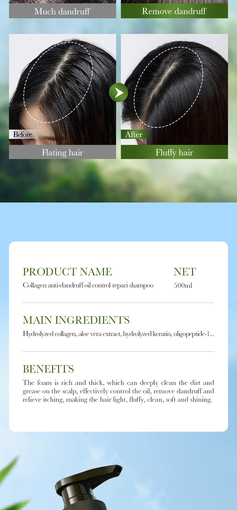 Collagen Anti-Dandruff Oil Control Shampoo SADOER Repair and Clean Shampoo Wholesale - 图片 15