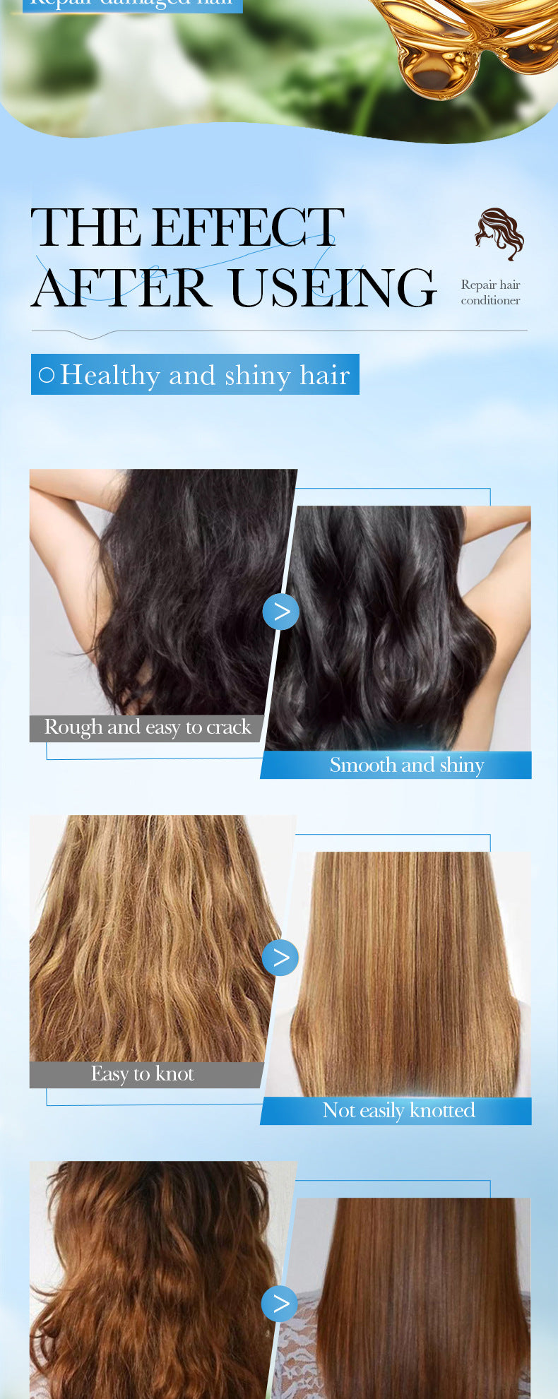 Avocado Smooth Conditioner250g SADOER Cross-border foreign trade wholesale of frizz improvement conditioner - 图片 14