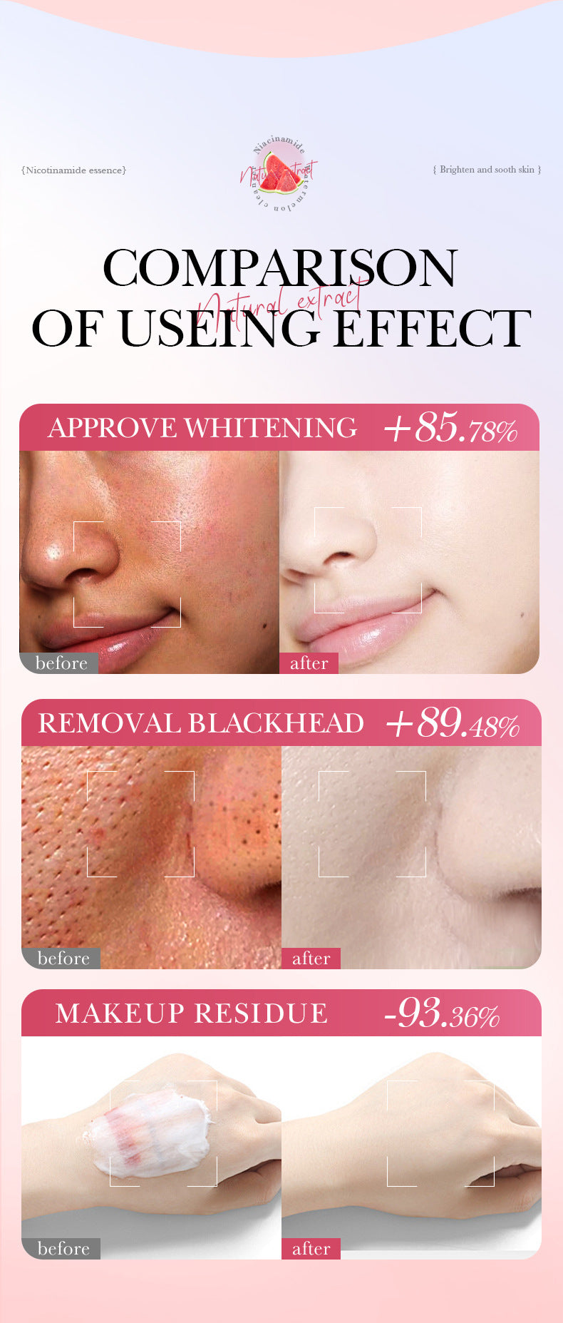 Niacinamide Watermelon Facial Cleanser SADOER Deep Cleansing Facial Cleanser Cross-Border Wholesale - 图片 16