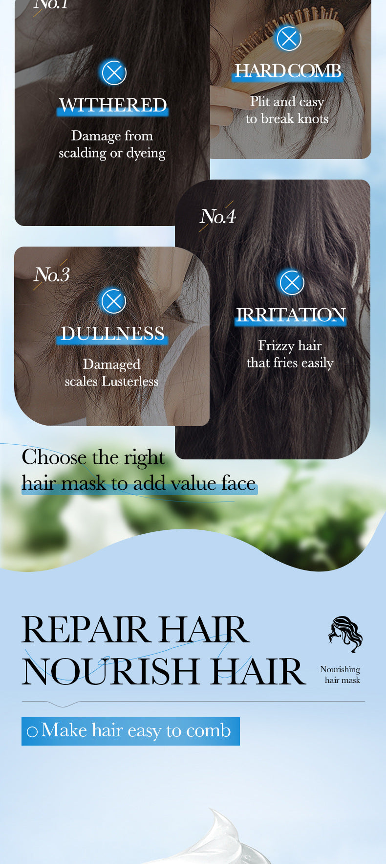 Avocado Smooth and Nourishing Hair Mask SADOER Cross-border foreign trade wholesale of frizz improvement conditioner - 图片 8