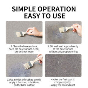 Cement Anti-Alkali Multi-Functional Sand Fixing Agent Wall Fixing Floor Fixing Anti-Dust Anti-Powder Concrete Interface Agent