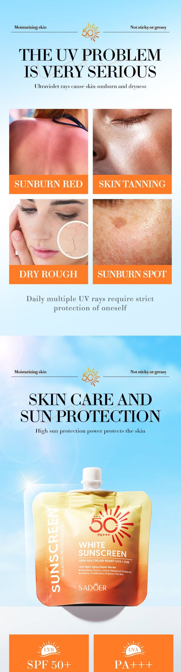 SPF50+Sunscreen30g SADOER Anti-UV Non-Greasy Sunscreen Lotion Cross-Border Wholesale - 图片 6