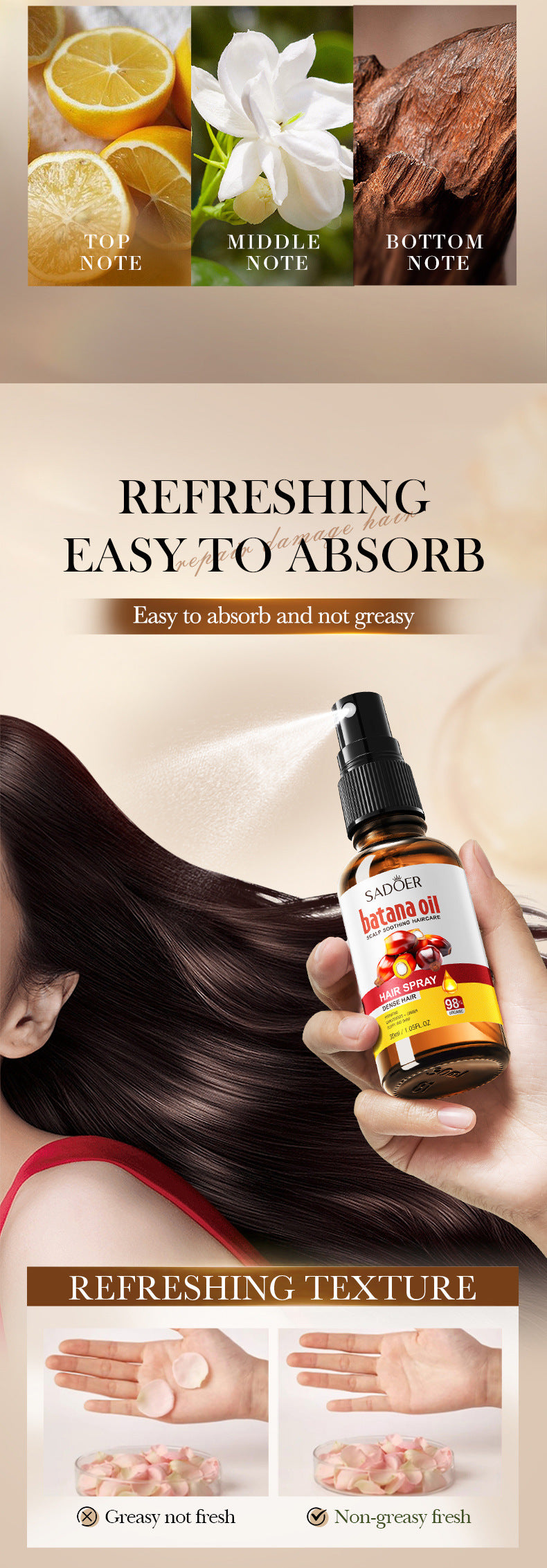 Batahana Hair Care Essential Oil Spray SADOER Soothing and Smooth Hair Conditioner Cross-Border Wholesale - 图片 13