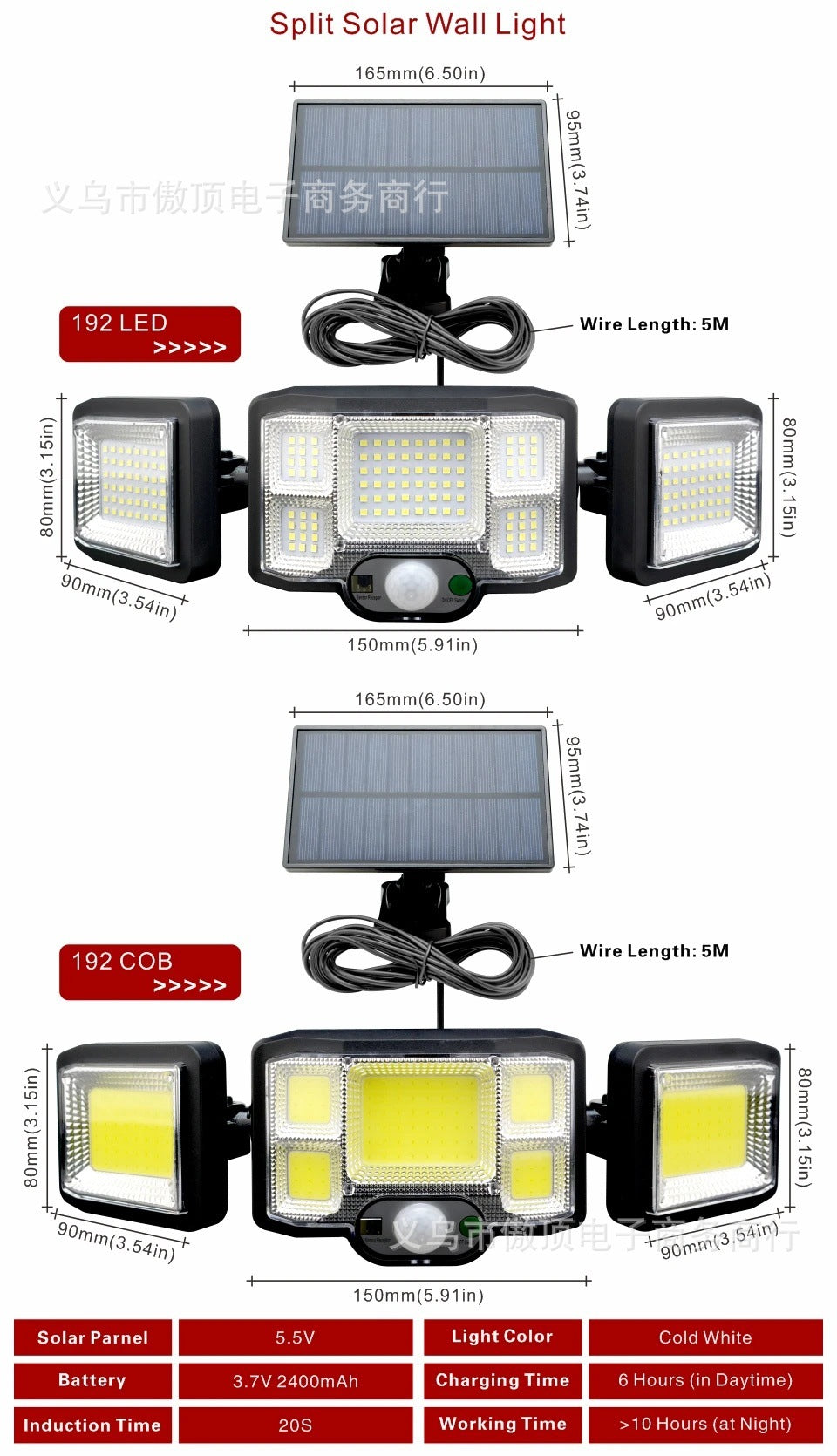 Solar Light Outdoor Waterproof Wall Light LED Split Sensor Light Motion Sensor Light Courtyard Light Garden Lamp - 图片 24