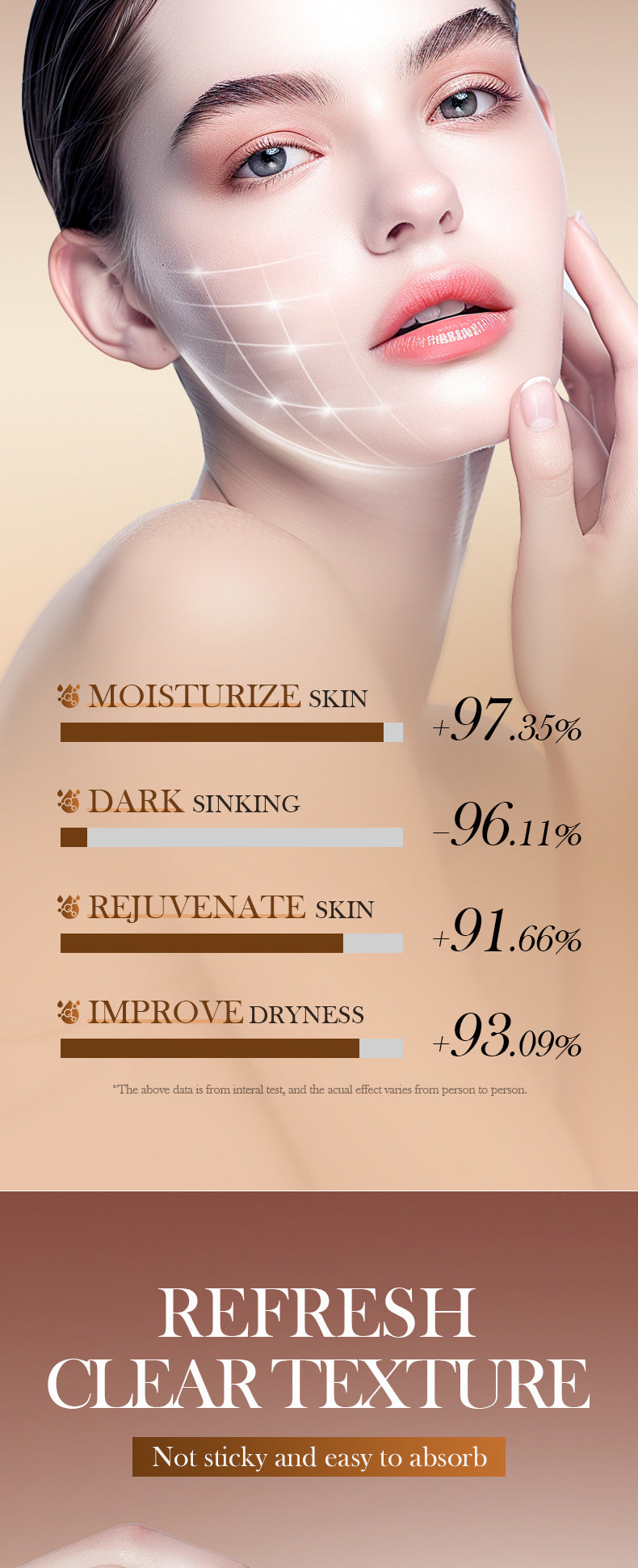 Skin Rejuvenation and Brightening Serum SADOER Moisturizing and Hydrating Essence Gel Cross-Border Wholesale - 图片 16