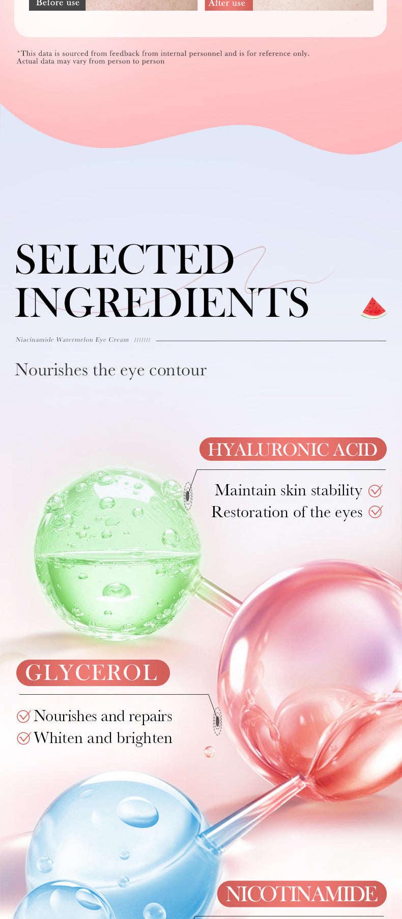 Watermelon Niacinamide Essence Eye Cream SADOER Moisturizing Eye Cream for Eye Area Wholesale Cross-Border Trade - 图片 11