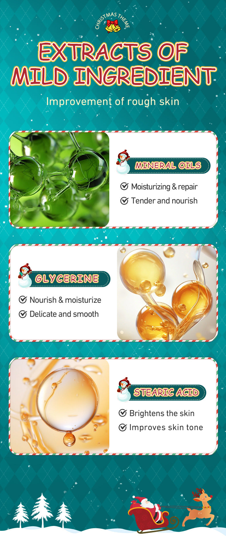 Avocado Moisturizing Body Lotion SADOER Autumn and winter moisturizing body cream cross-border foreign trade wholesale - 图片 22