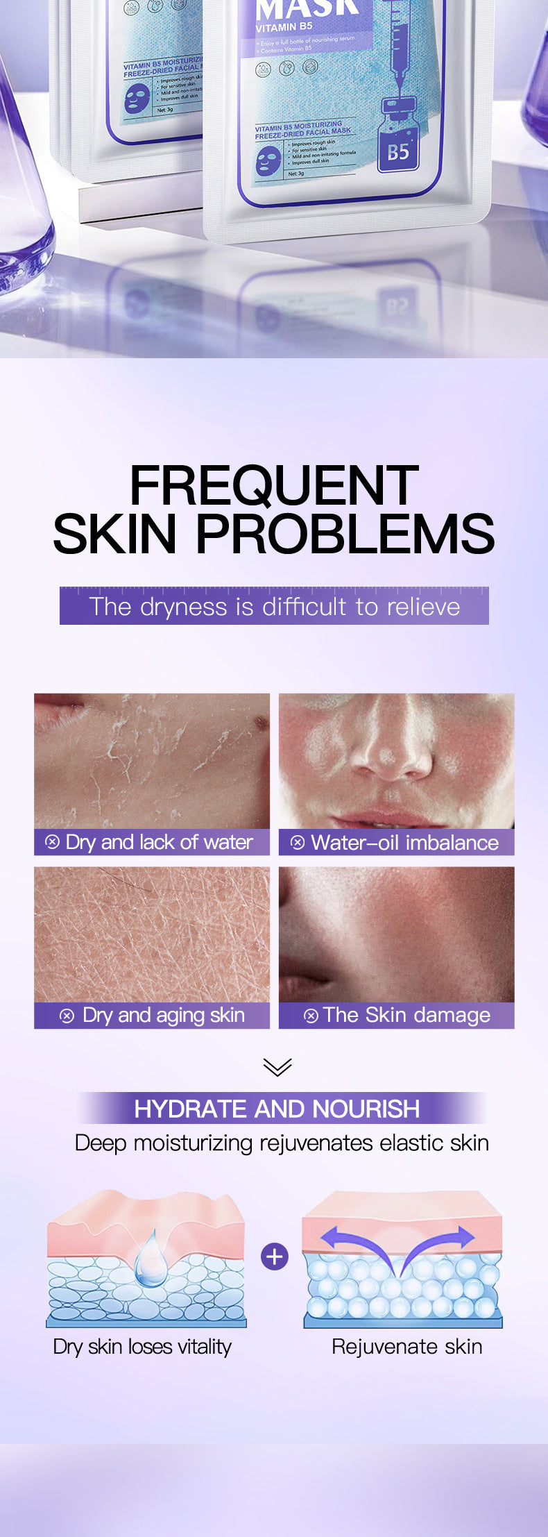 Vitamin B5Moisturizing Freeze-Dried Face Mask SADOER Moisturizing and hydrating face masks cross-border wholesale - 图片 9