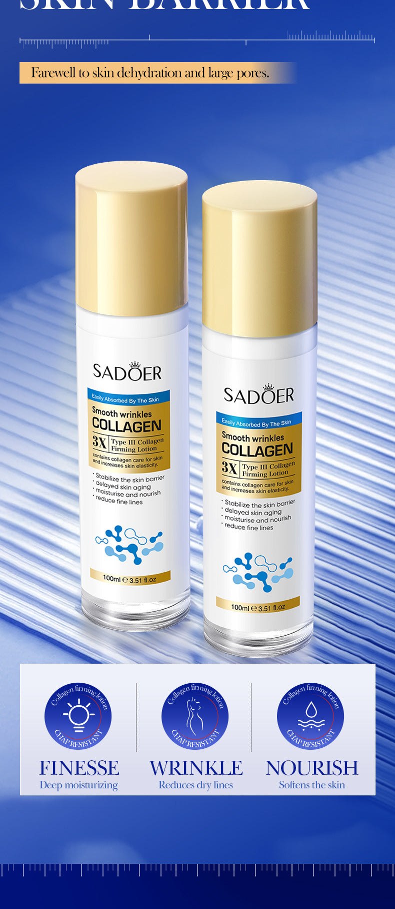 Type III Collagen Wrinkle Smoothing Lotion SADOER Moisturizing and Hydrating Lotion Cross-Border Wholesale - 图片 9