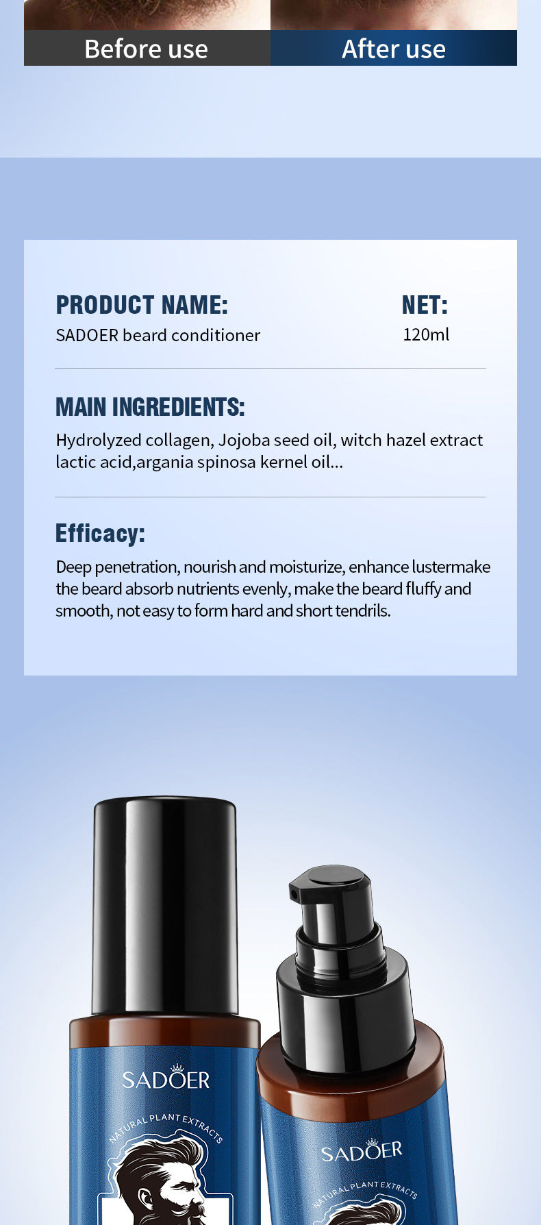 Beard Care Solution SADOER Men's Beard Moisturizing Conditioner Cross-Border Wholesale - 图片 15
