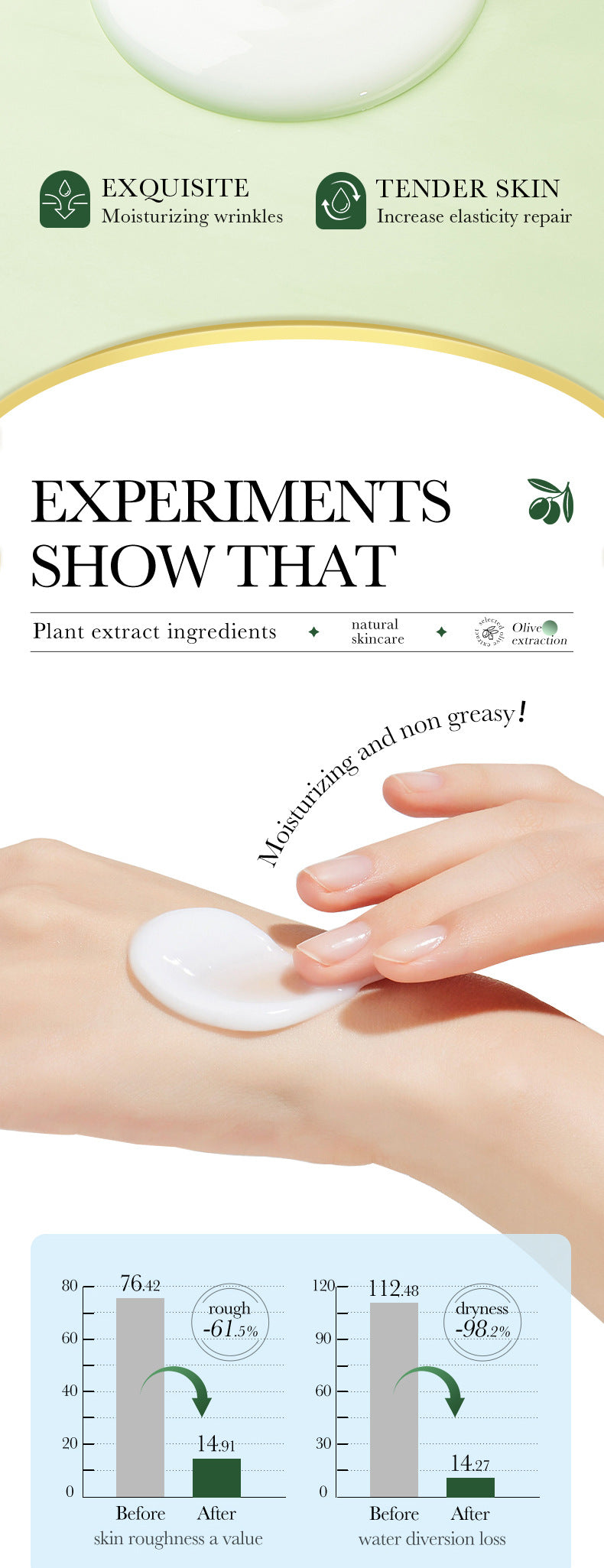 Cross-border Lotion150ml Olive Oil Nourishing Lotion Skin Brightening and Rejuvenating Lotion Wholesale from Foreign Trade Manufacturer - 图片 9