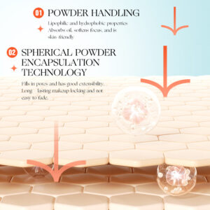 ICVC#1203Nude Powder Setting Powder15g Comes with Puff and Makeup Mirror Version Beauty