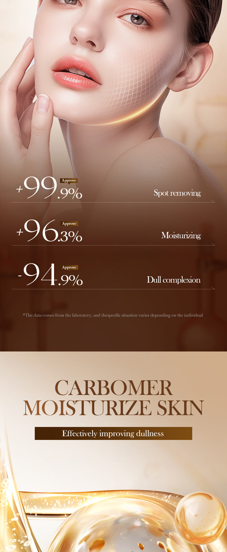 Hyaluronic Acid Hydrating Moisturizing Serum SADOER Skin rejuvenation and moisturizing essence liquid cross-border wholesale - 图片 25