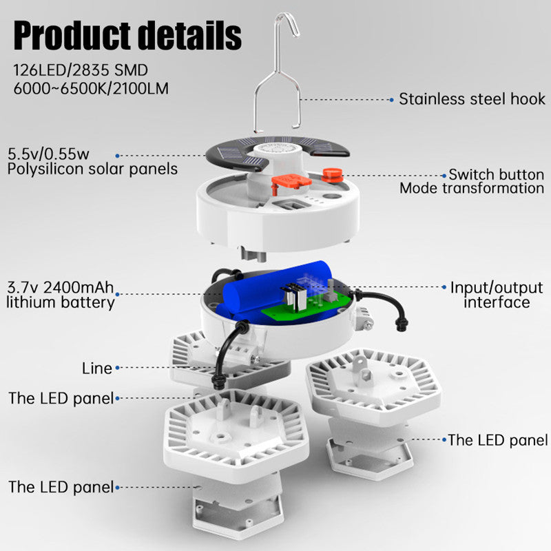 Outdoor LED Tent Light Camping Light with Remote Control Three-Leaf Bulb Emergency Light for Home Power Outage - 图片 11