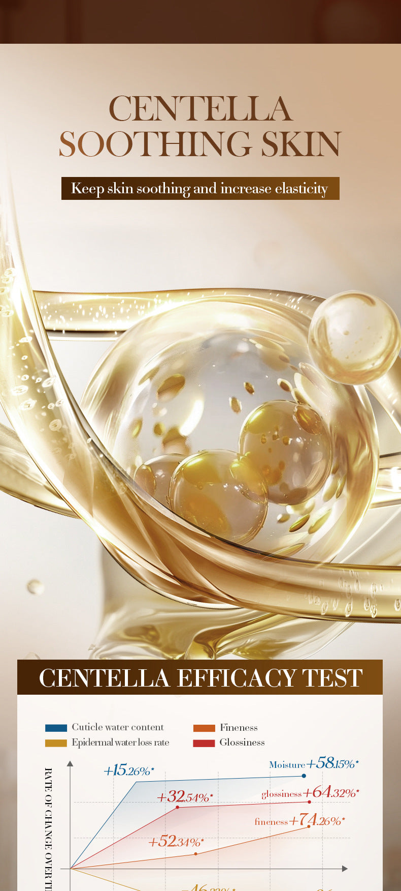 Hyaluronic Acid Hydrating Moisturizing Serum SADOER Skin rejuvenation and moisturizing essence liquid cross-border wholesale - 图片 36