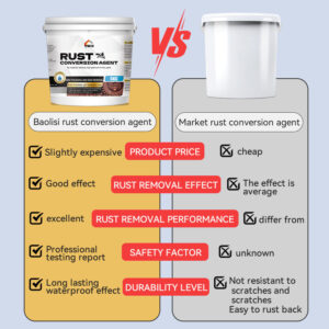 Rust Converter Rust-Free Color Steel Tile Renovation Special Metal Paint Anti-Corrosion Rust Fixer No Sanding Required