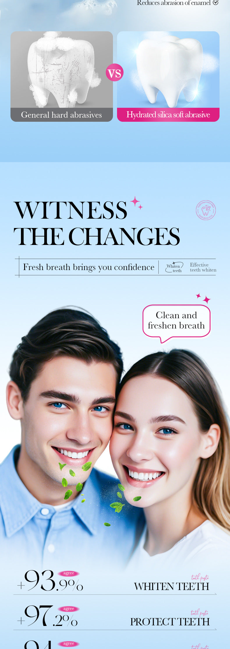 Sakura Mint Whitening Toothpaste SADOER Teeth Cleaning Oral Toothpaste Cross-Border Wholesale - 图片 13