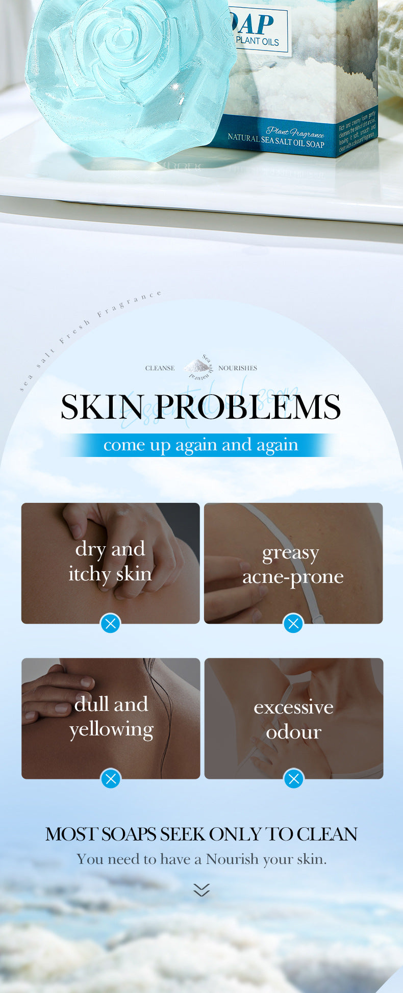 Handmade Soap100g Essential Oil Plant Fruit Deep Cleansing Body Soap Export Manufacturer Wholesale - 图片 16