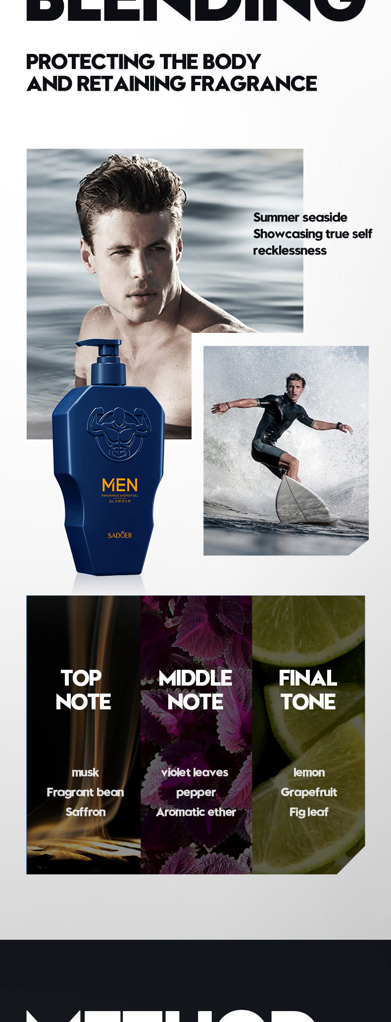 Men's Body Wash SADOER Thick Foam Cleansing Body Fragrance Shower Gel Cross-Border Wholesale - 图片 13