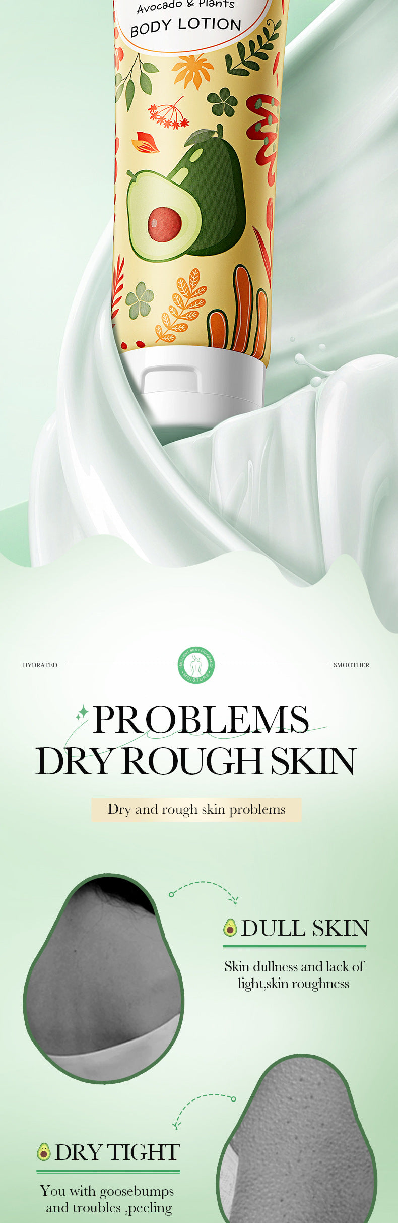 Avocado Body Lotion SADOER Autumn and winter moisturizing body cream cross-border foreign trade wholesale - 图片 8