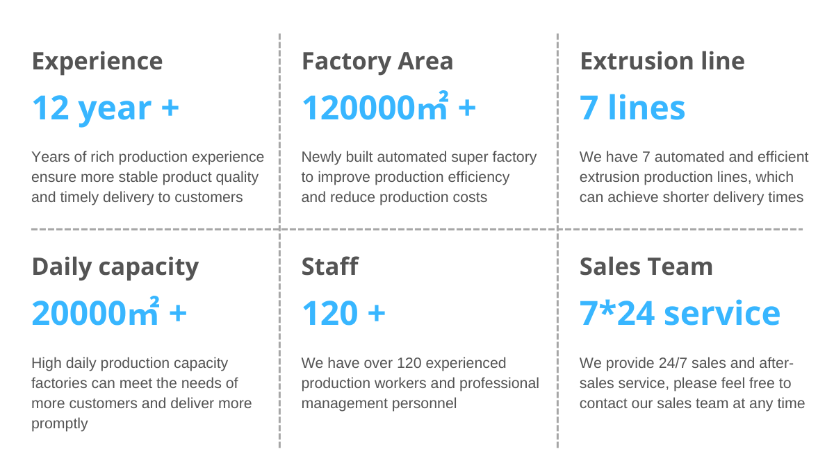 Interior Shower Wet Erea Wall Toung and groove Pvc Plastic Stone Marble Waterproof Spc Wall Panel - 图片 8
