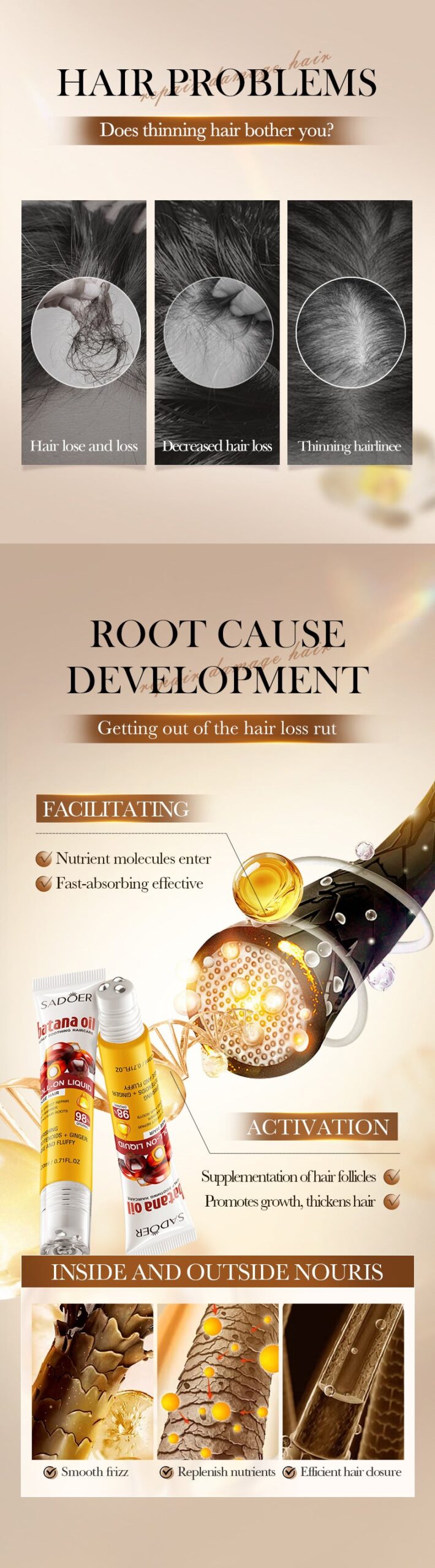 Scalp Conditioner Bataña SADOER Dense Hair Moisturizing Smooth Roll-on Cross-Border Wholesale - 图片 9