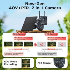 AOV Low Power Consumption4G Solar camera outdoor wireless600Ten Thousand Pairs of Lenses
