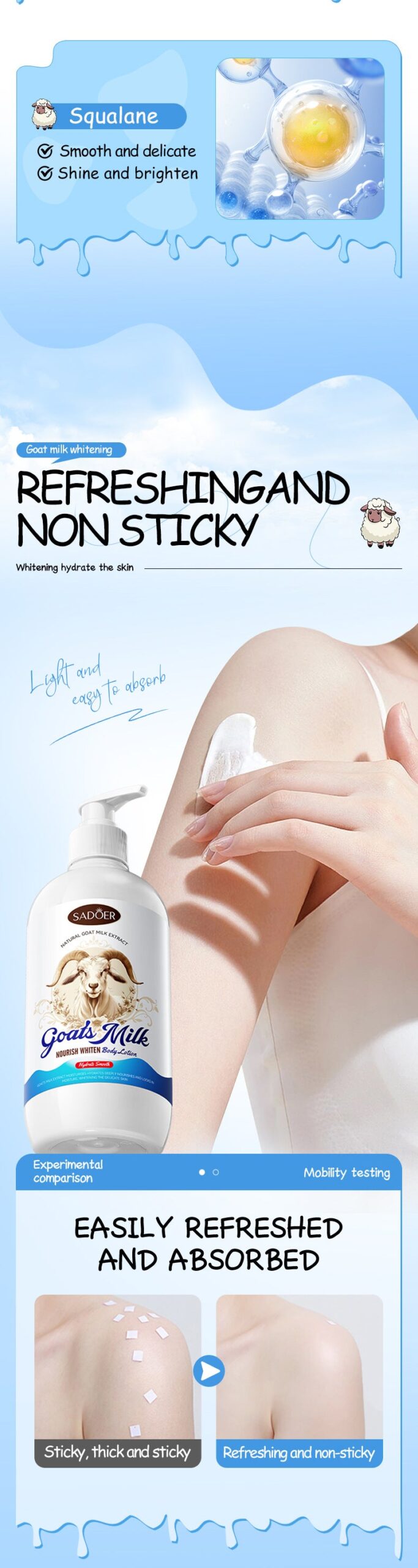 Goat Milk Whitening Body Lotion SADOER Nourishing, hydrating, moisturizing body lotion for foreign trade cross-border - 图片 12