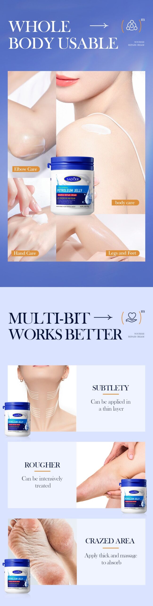 Repair cream170g SADOER Vaseline Vitamin C Hydrating and Moisturizing Face Cream Cross-Border Wholesale - 图片 35