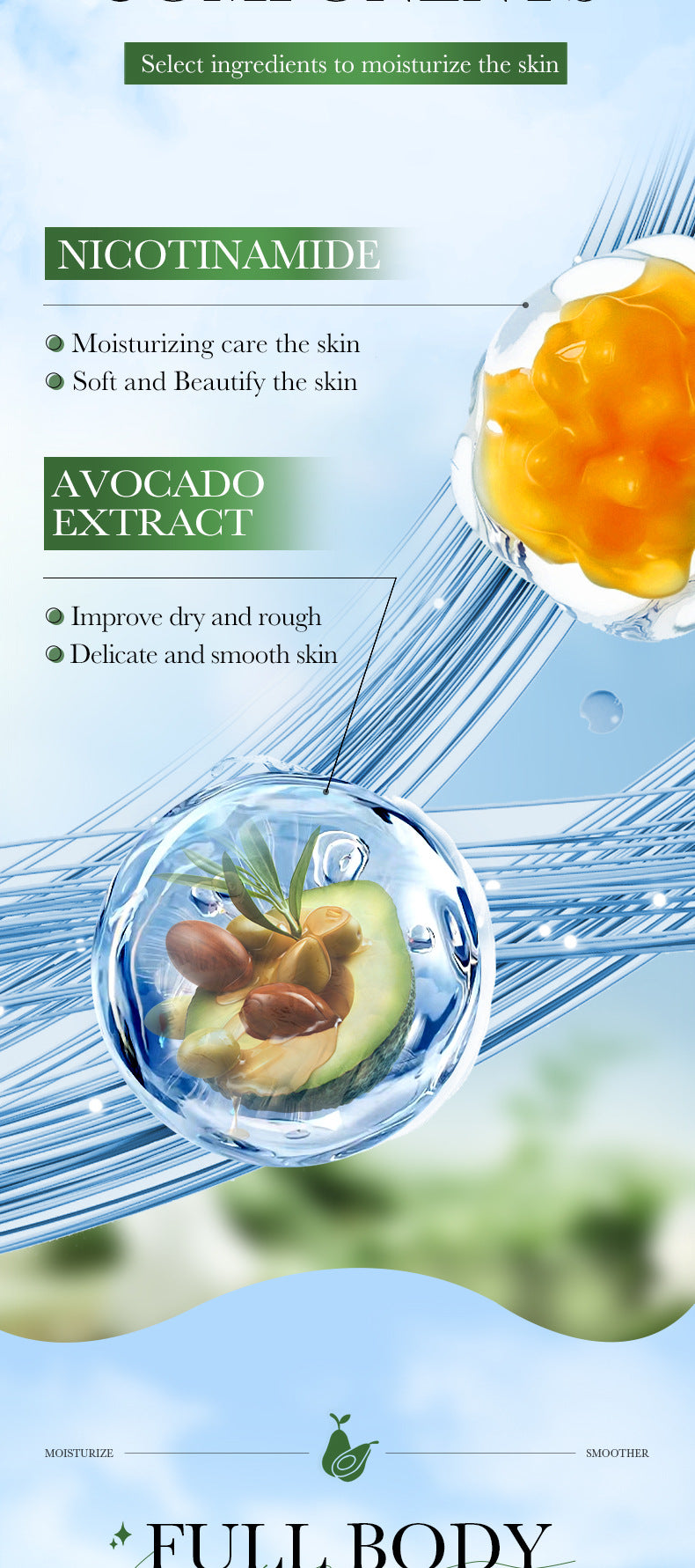 Avocado Niacinamide Body Lotion SADOER Autumn and winter skin rejuvenation body cream cross-border foreign trade wholesale - 图片 12