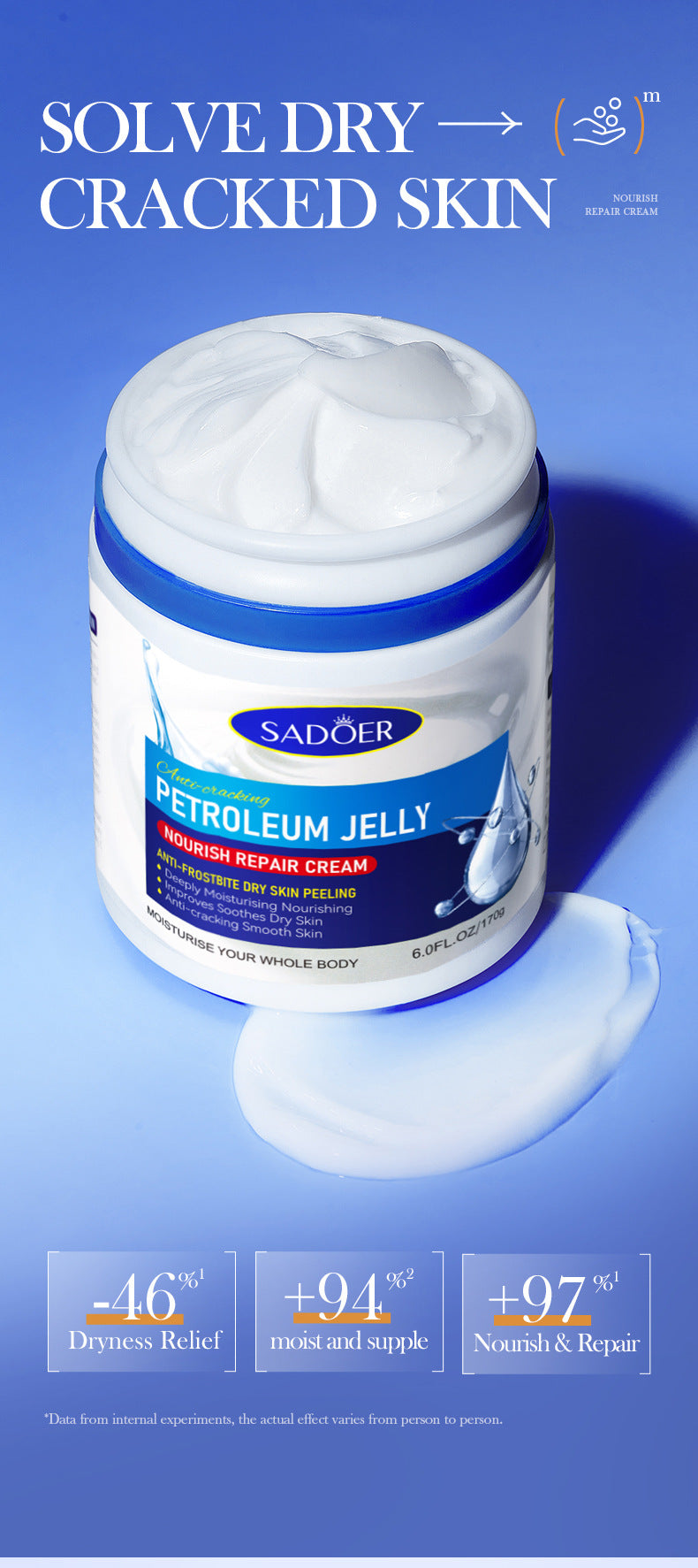 Repair cream170g SADOER Vaseline Vitamin C Hydrating and Moisturizing Face Cream Cross-Border Wholesale - 图片 31