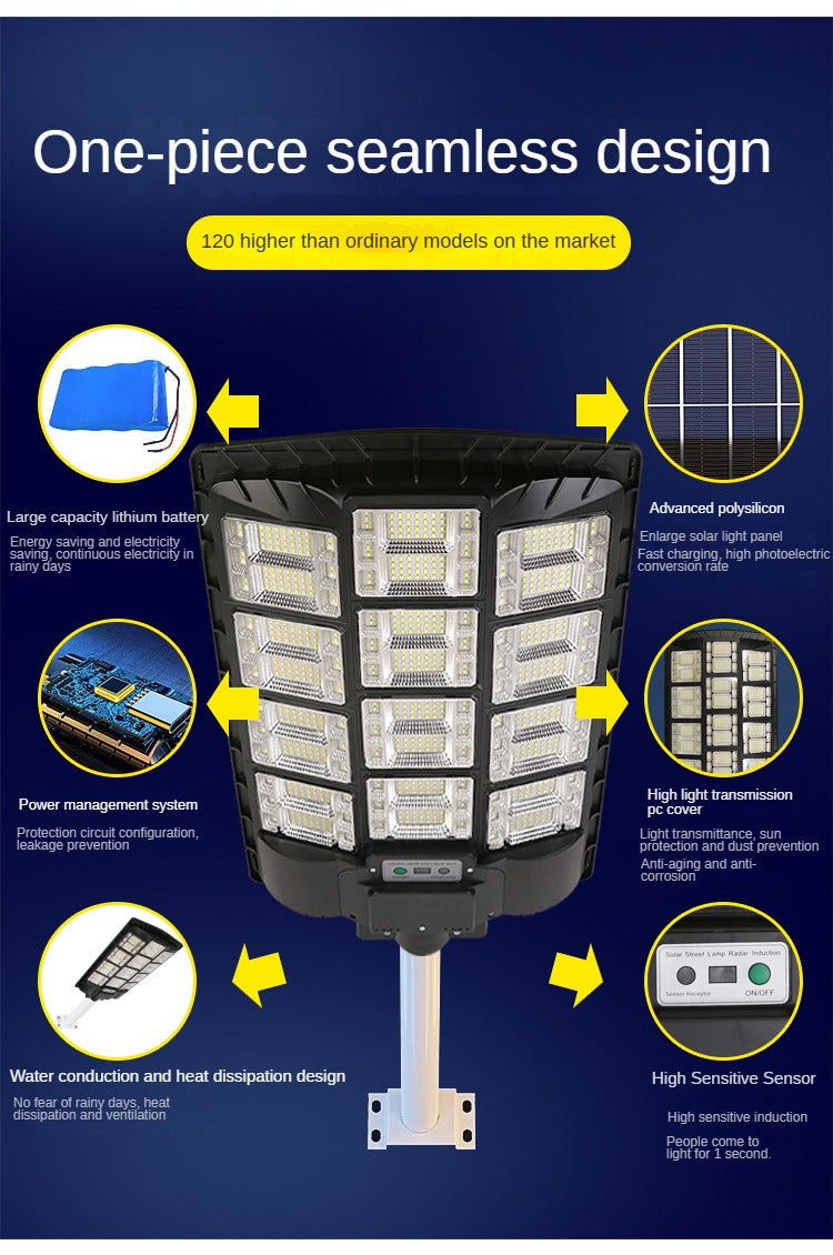 Abs Aviation Aluminum Material Outdoor Waterproof Ip65 Outdoor Integrated Led Solar Light - 图片 15