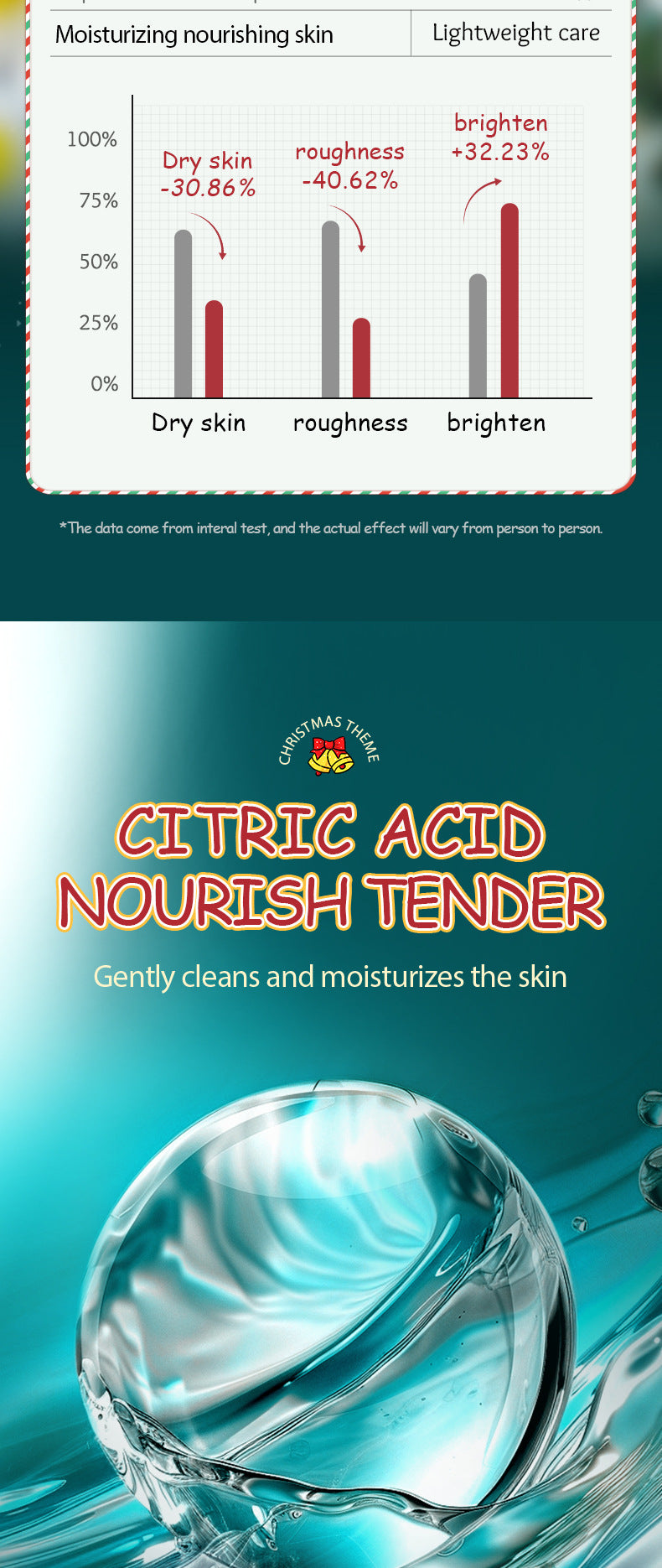 Cross-Border Christmas Stocking Bath Bombs SADOER Deep Cleansing Body Bath Bath Salts Export Manufacturer Wholesale - 图片 11