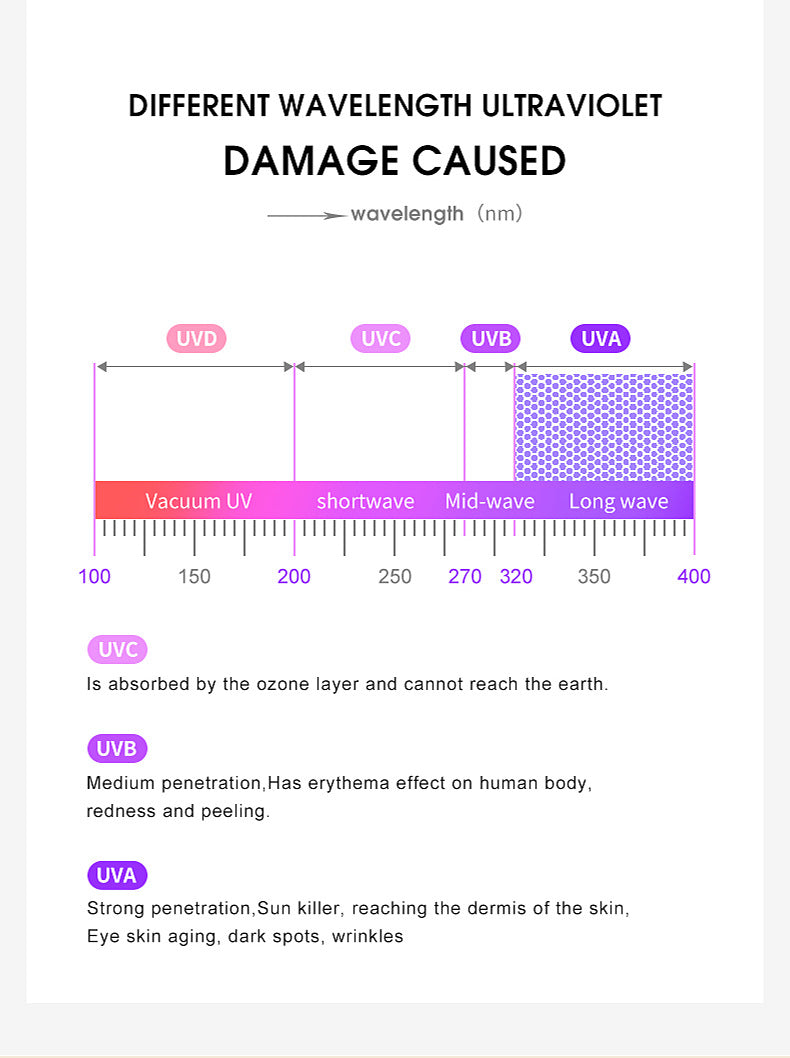 Sunglasses for Women Korean Style Chain Sunglasses Trendy sunglasses European and American Fashion Outdoor Street Style Glasses shade - 图片 29