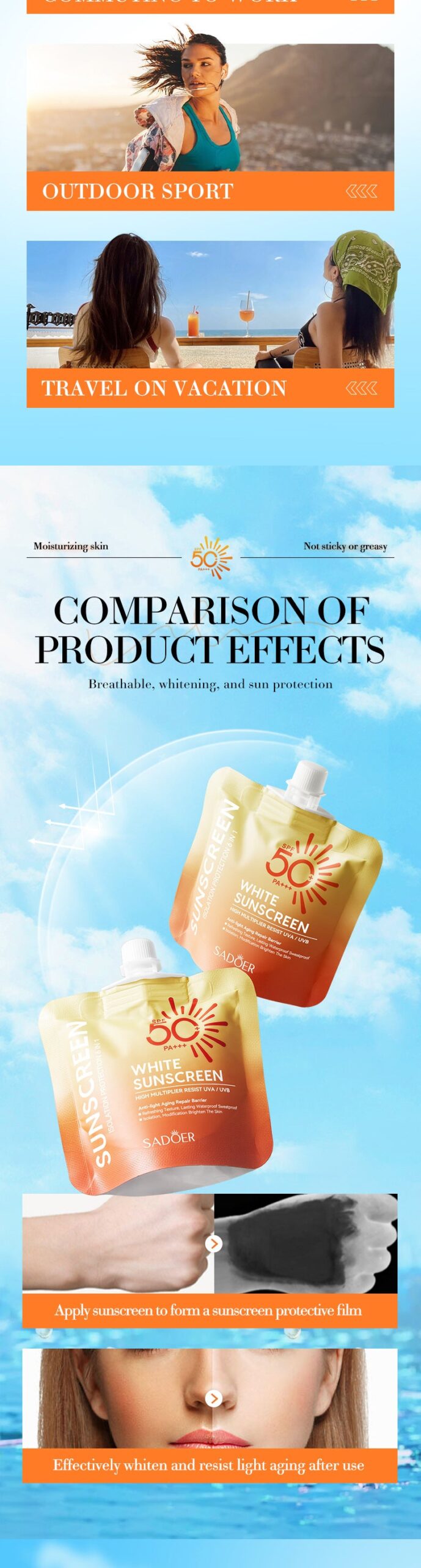 SPF50+Sunscreen30g SADOER Anti-UV Non-Greasy Sunscreen Lotion Cross-Border Wholesale - 图片 12