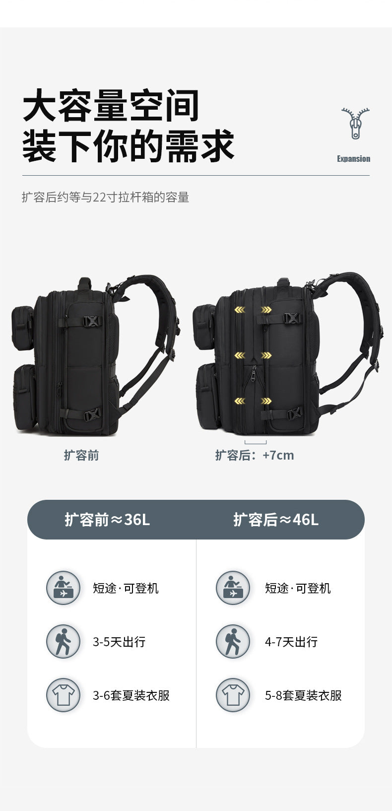 OZUKO Multifunctional Backpack Men's Large Capacity Backpack 3-in-1 detachable outdoor sports travel bag - 图片 12