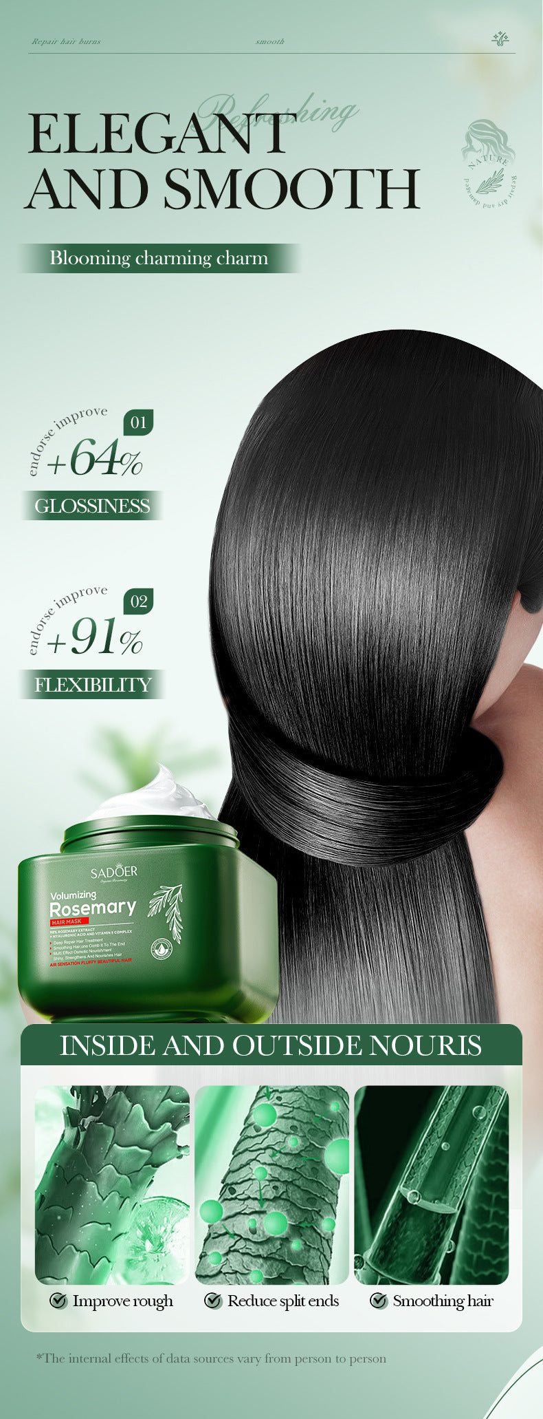 Rosemary Rosemary500ml SADOER Repair Nourishing Smooth Hair Conditioner Wholesale - 图片 10