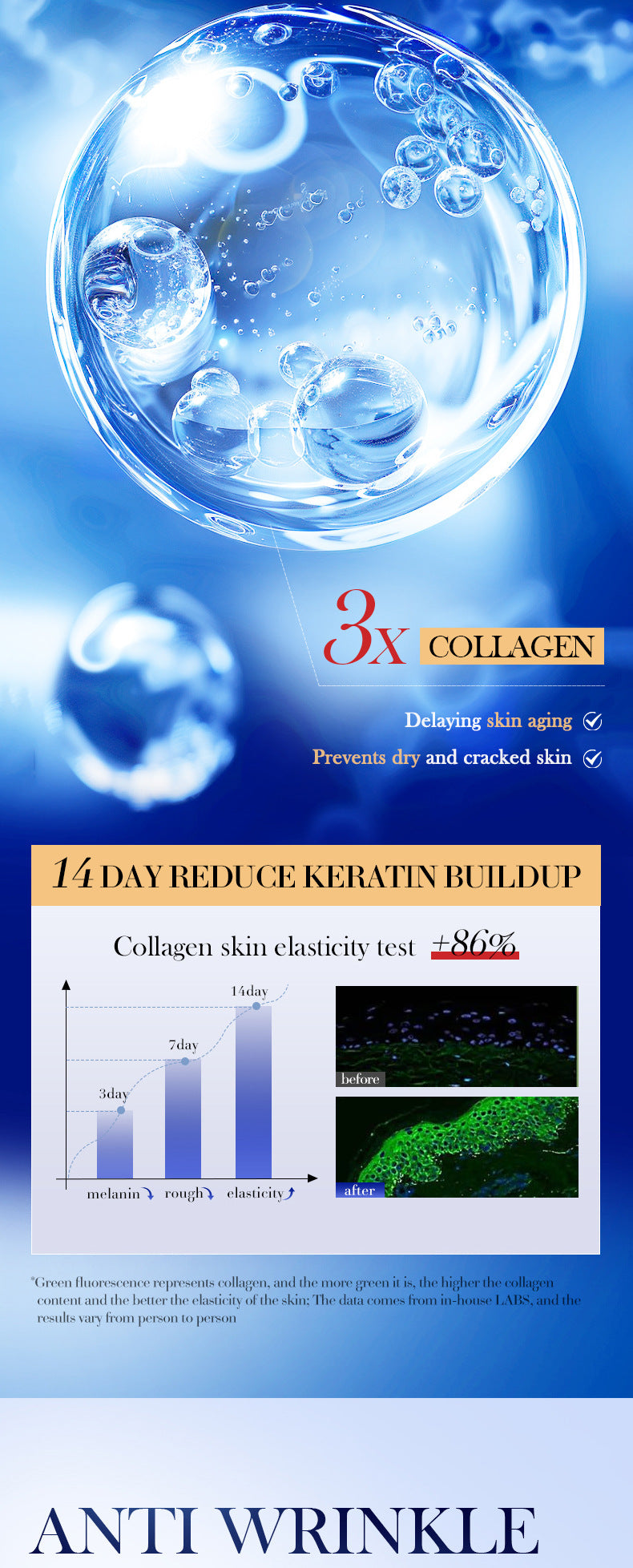 Type III Collagen Wrinkle Firming Toner SADOER Hydrating Moisturizing Water Cross-Border Wholesale - 图片 11