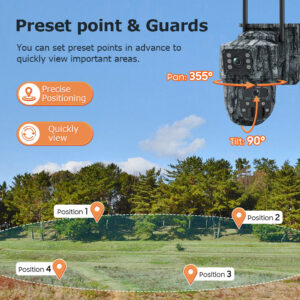 Specially designed for Solar Surveillance Cameras6MP High Definition Dual Screen4G Outdoor Waterproof Camera New Camouflage