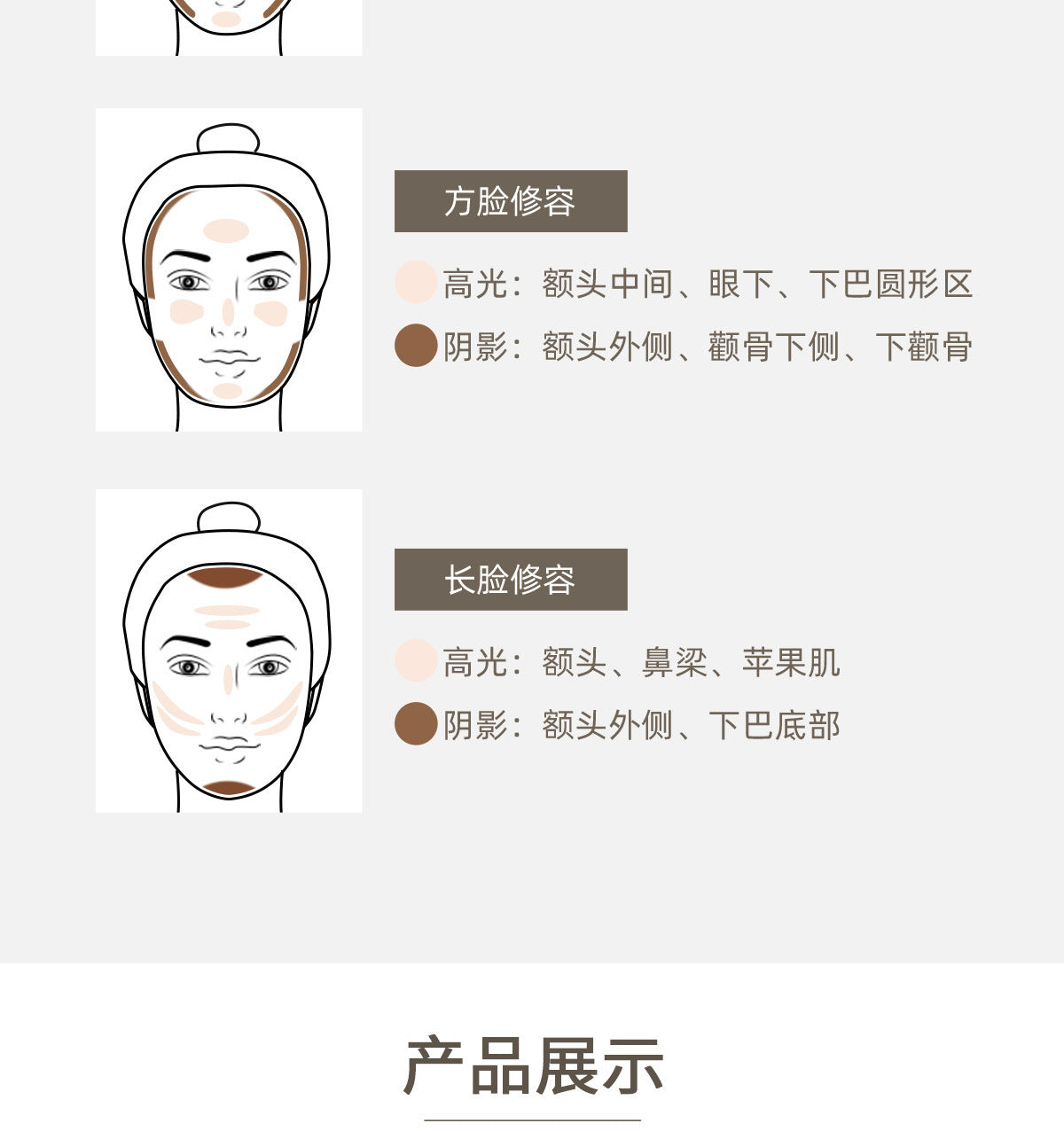 Fine Concealer Pen for Under-eye Dark Circles, Acne Marks, and Shadow Contouring Stick - 图片 25