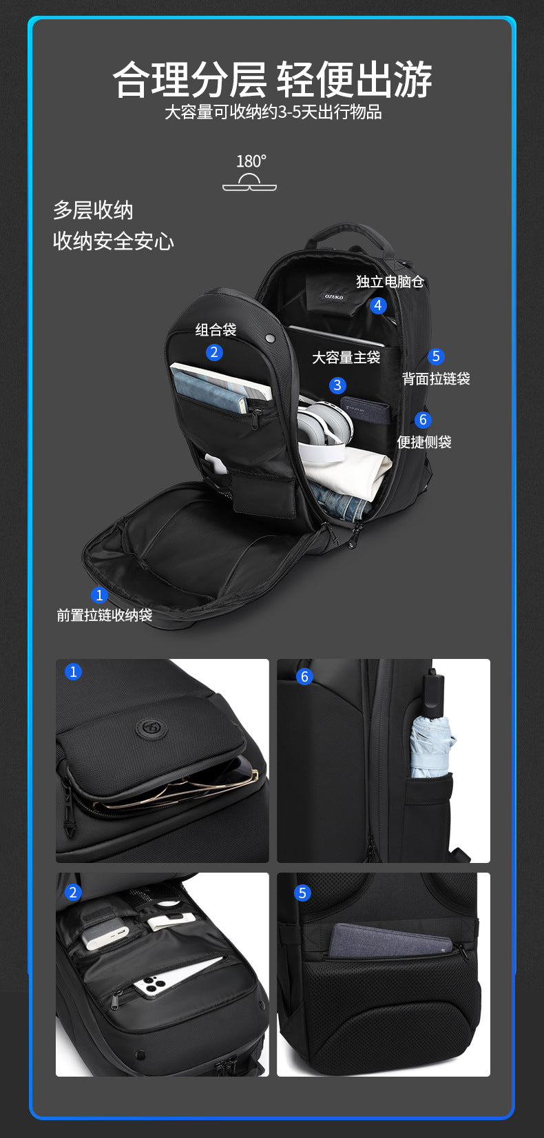 ozuko Business Backpack Men's Waterproof Computer School Bag High-looking commuter travel backpack for college students - 图片 12