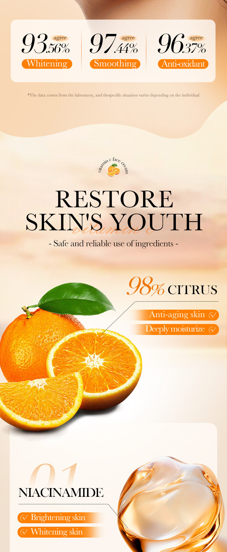 Vitamin C Moisturizing Cream SADOER Whitening, Hydrating, and Skin-Softening Face Cream Cross-Border Wholesale - 图片 11