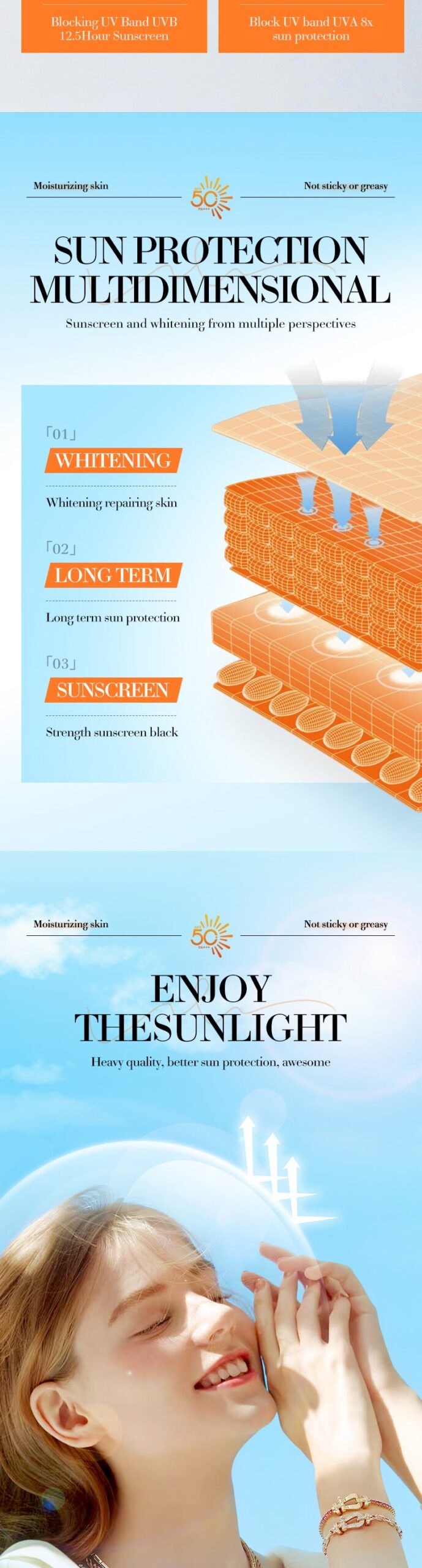 SPF50+Sunscreen30g SADOER Anti-UV Non-Greasy Sunscreen Lotion Cross-Border Wholesale - 图片 7