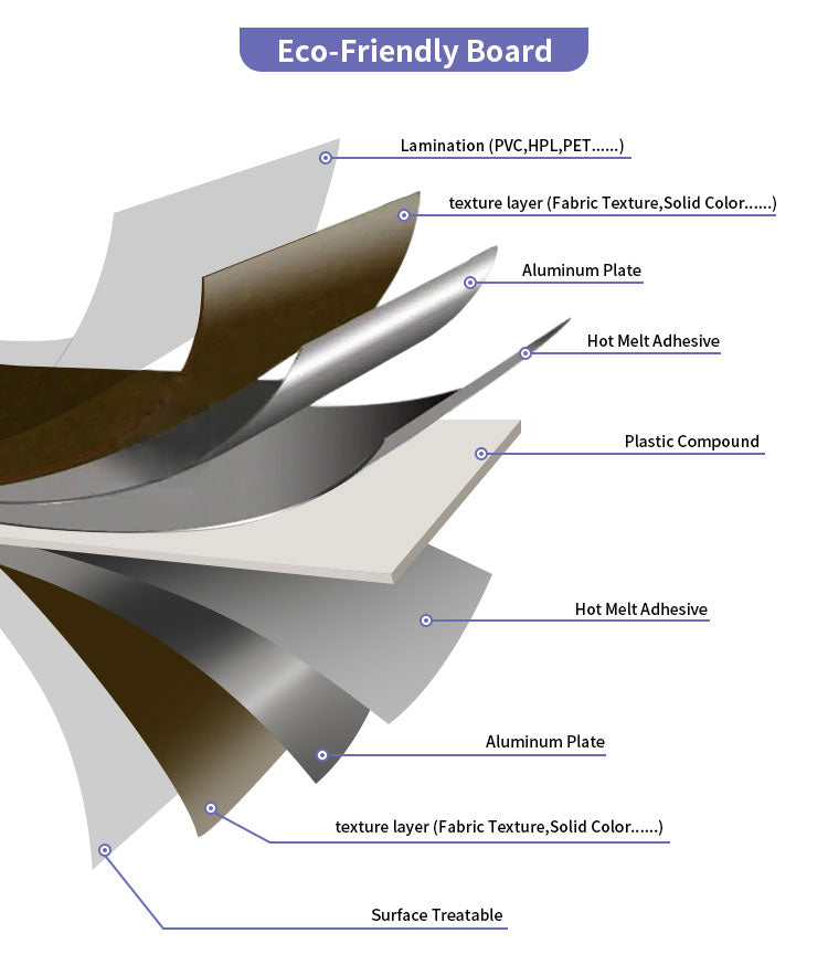 Customizable Grade Fireproof Aluminum-Plastic Wall Panels for Interior Decoration Hospitals Bedrooms Bathrooms Outdoor - 图片 8