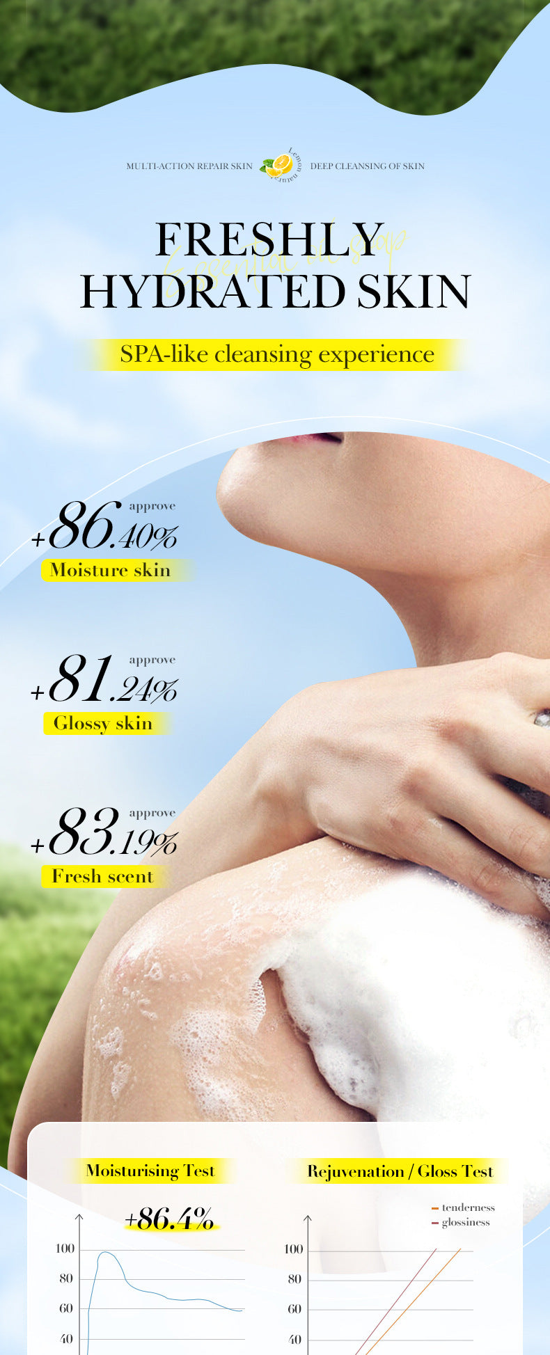 Handmade Soap100g Essential Oil Plant Fruit Deep Cleansing Body Soap Export Manufacturer Wholesale - 图片 41